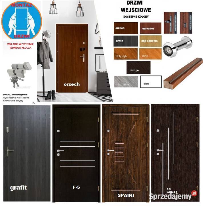 Drzwi wejściowe do MIESZKAŃwzmocnione Polski Warszawa