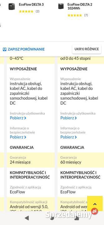 Stacja zasilania Ecoflow Delta 2 gwarancja 5 lat zachodniopomorskie Szczecin sprzedam