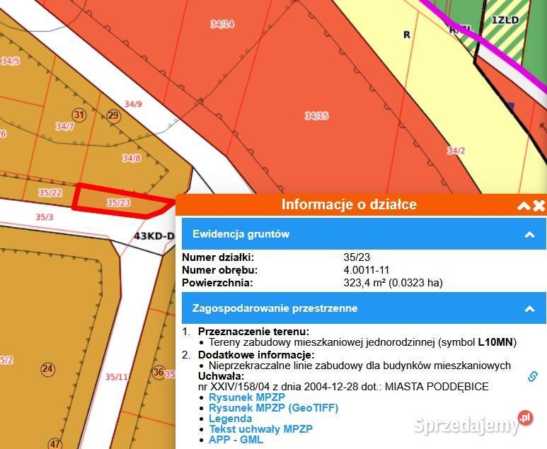 Działka budowlana Poddębice Sprzedaż
