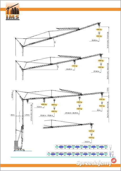 Żuraw nowy szybkomontujący hydrauliczny VICARIO Rok produkcji 2021 Ligota Piękna