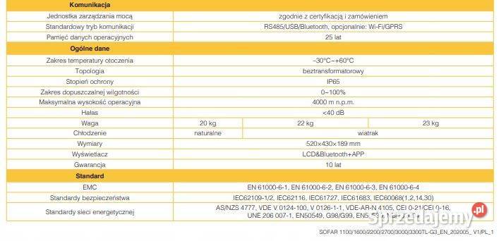 Inverter Sofar Solar trójfazowy 24 KTLX G3