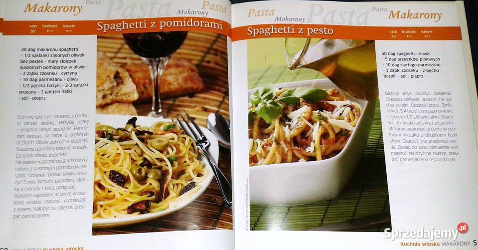 Kulinarne odkrycia Kuchnia włoska Pozostałe Chełm