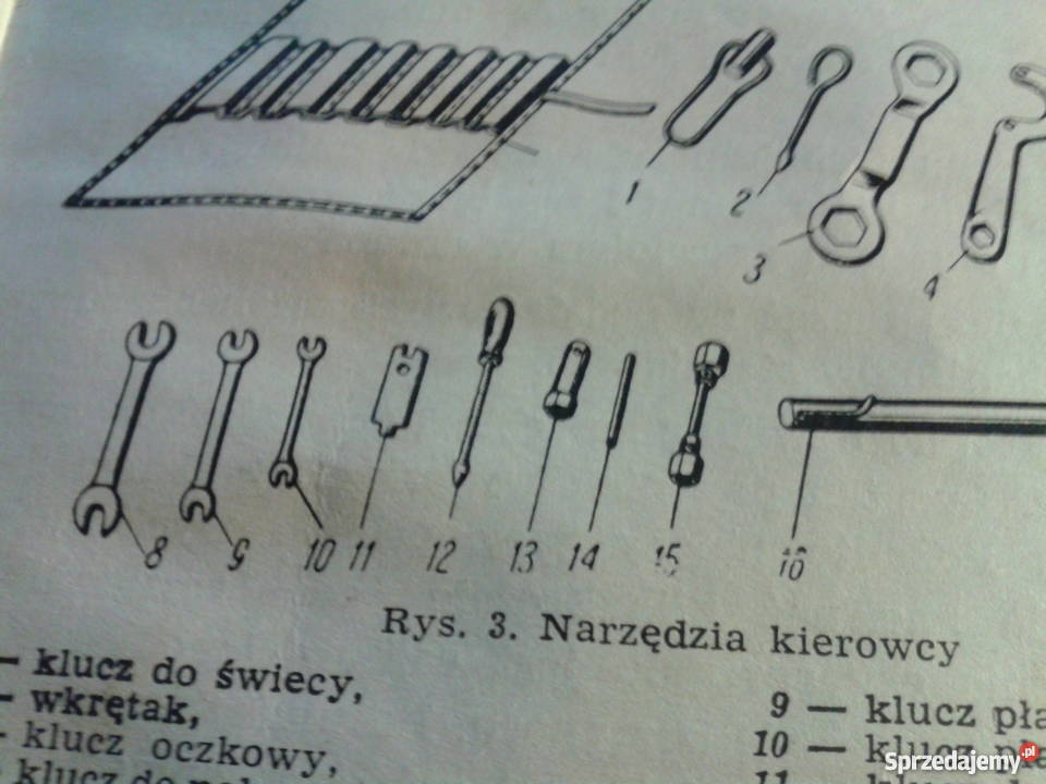 WSKSHLJunak klucz do swiec Bielsko-Biała