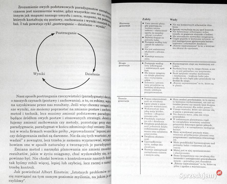 Najpierw rzeczy najważniejsze Stephen R Covey lubelskie Chełm