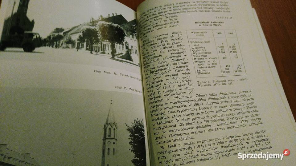 Nowy Staw Edwin Rozenkranz Kazimierz Podoski Gdańsk