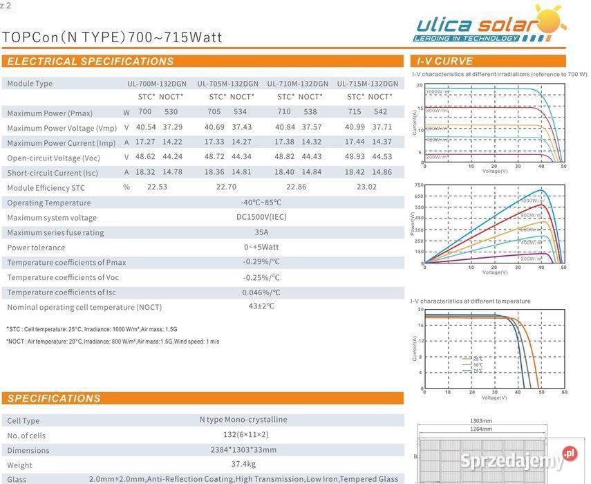 Ulica Solar 710W BIFACIAL SILVER GLASSGLASS 419