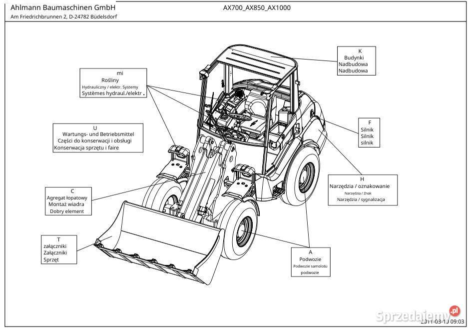 Ahlmann AX70 AX85 AX100 katalog części Kielce