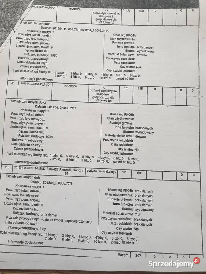 HAŃCZAsiedlisko i ziemia orna i leśna 117470m2 Suwałki