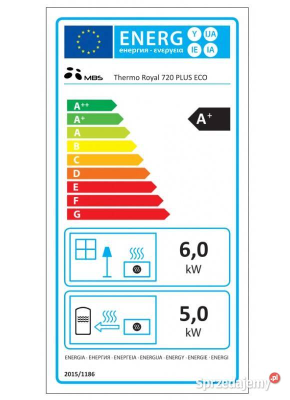 MBS THERMO ROYAL 720 kuchnia węglowa z wężownicą Konin