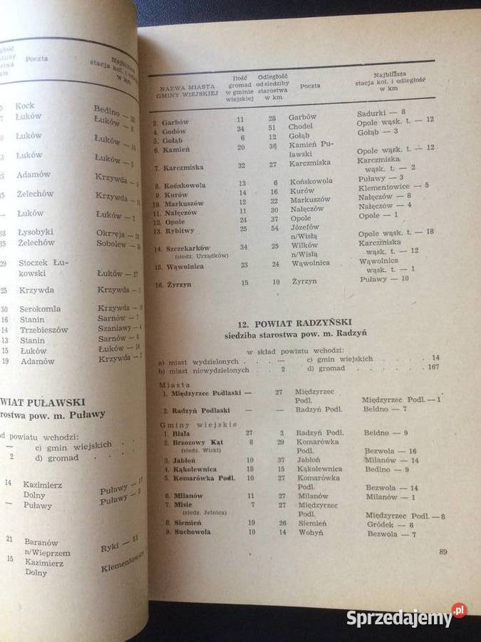 347 Podział Administracyjny Rzeczypospolitej Szczecin