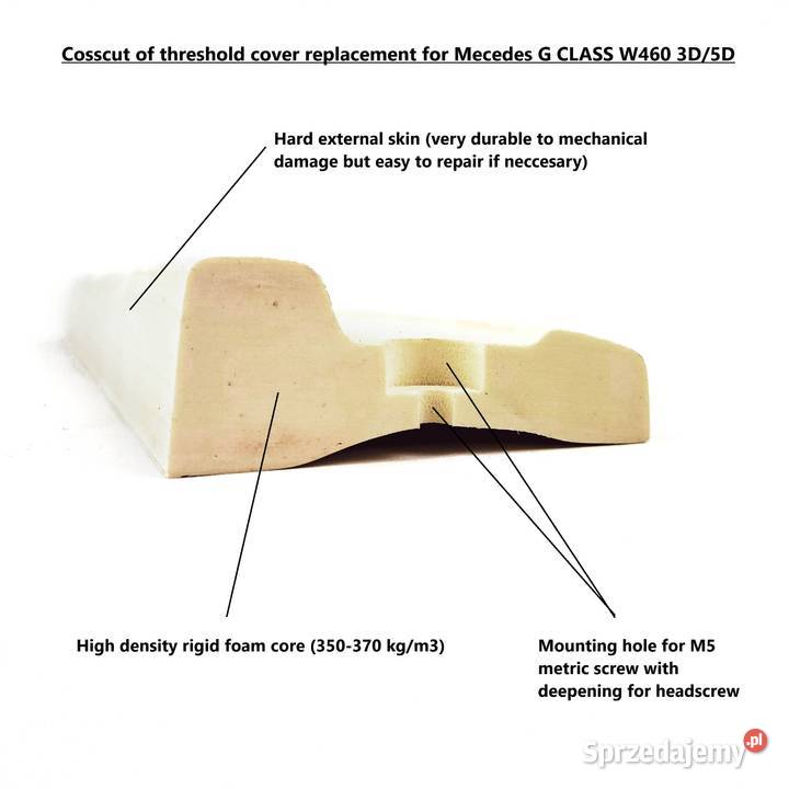 MERCEDES G klasa W460 W461 listwy progowe 5D sprzedam