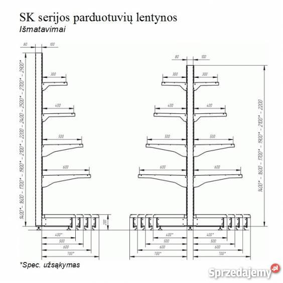 regały sklepowe przyścienne gondole Białystok