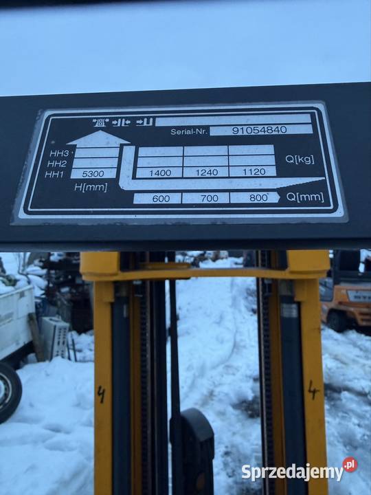 Maszt wózek widłowy ciągnik rolniczy Przeworsk