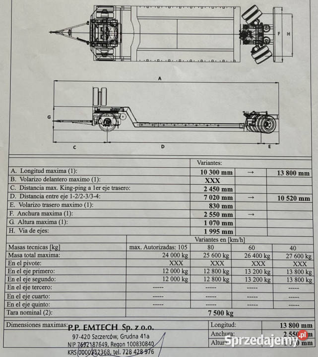 niskopodwoziowa EMTECH PCN 18 PNZS Tiefbett świętokrzyskie
