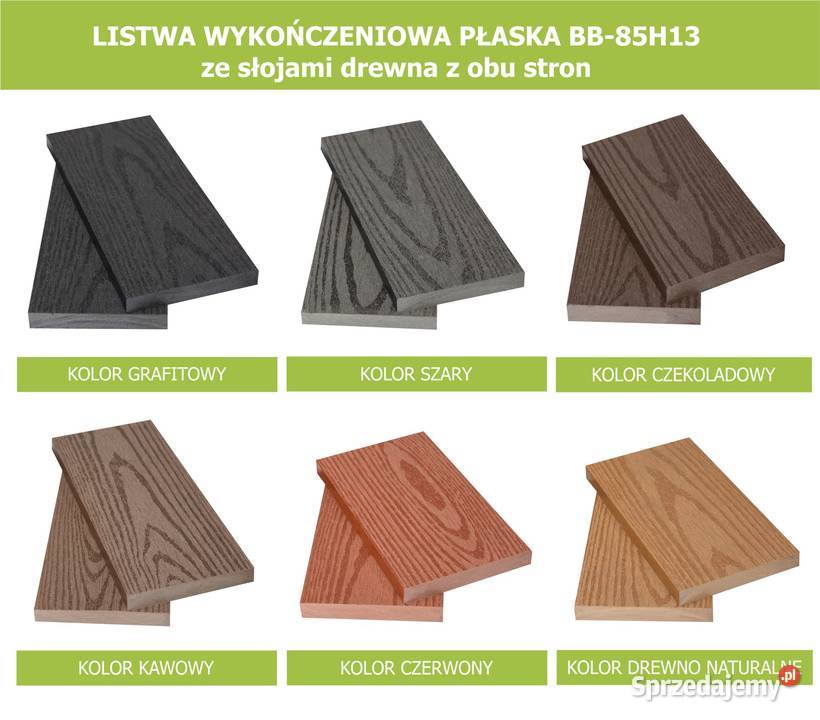 LISTWA WYKOŃCZENIOWA PŁASKA BB85H13 SEQO wielkopolskie Ostrzeszów
