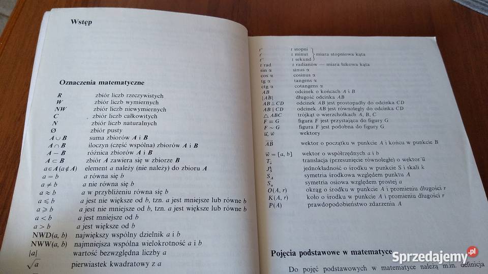 Repetytorium z matematyki kandydatów do szkół sprzedam