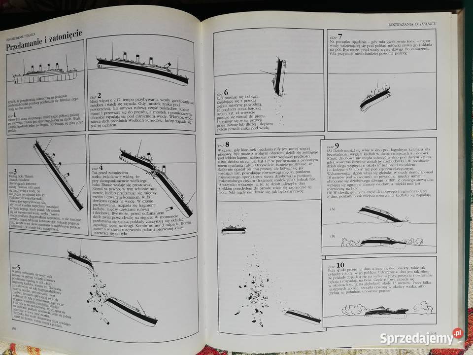 Odnalezienie Titanikadr Robert D Ballard Kraków sprzedam