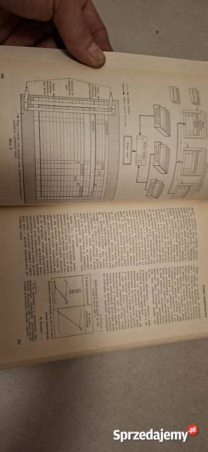 Mała Encyklopedia Rachunkowości 1971 IV wydanie Antykwariat Konin