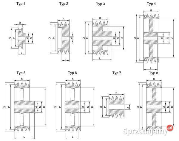 Koło pasowe klinowe B SPB 1 rowek średnica 307 Kamionna