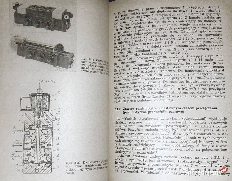 Przyrządy i uchwyty pneumatyczne Wiesław Chełm