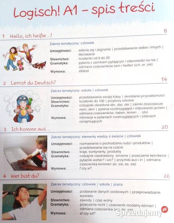 Logisch A1 Ute Koithan Theo Scherling Anna Hila miękka lubelskie Chełm