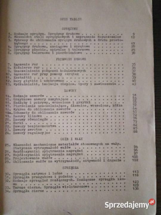 CZĘŚCI MASZYN cz1 cz2 cz3 Olkusz sprzedam