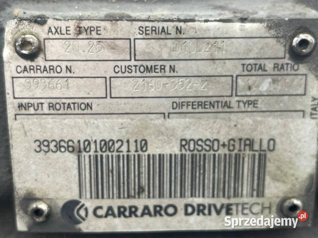 Most Carraro typ 2025 Claas Ares Claas Arion Jastrzębniki