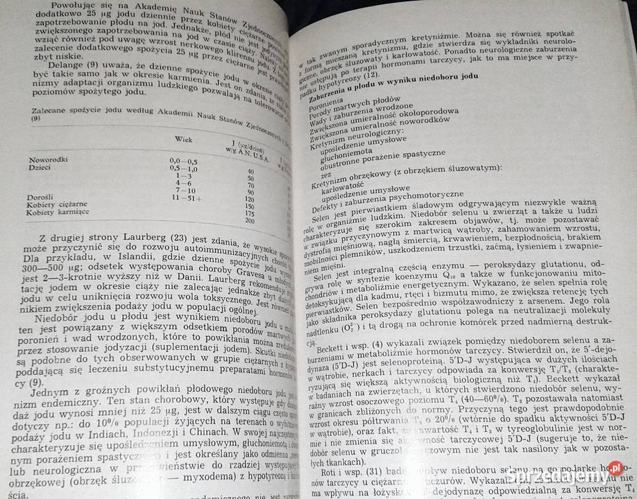 Kliniczna perinatologia i ginekologia Zbigniew Pozostałe Chełm