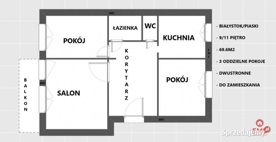 Wynajmę mieszkanie 696m2 3 pok Białystok