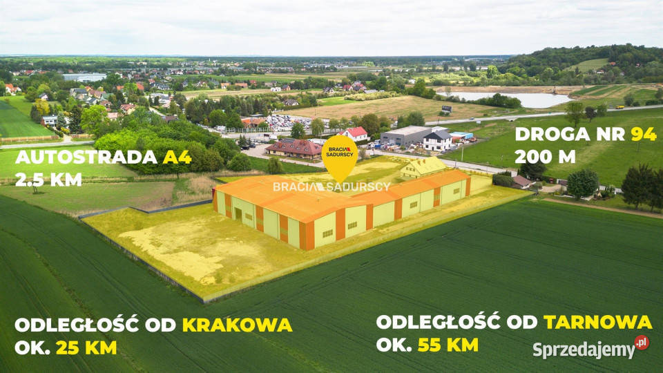 sprzedaży lokalu Targowisko 2176m2 małopolskie