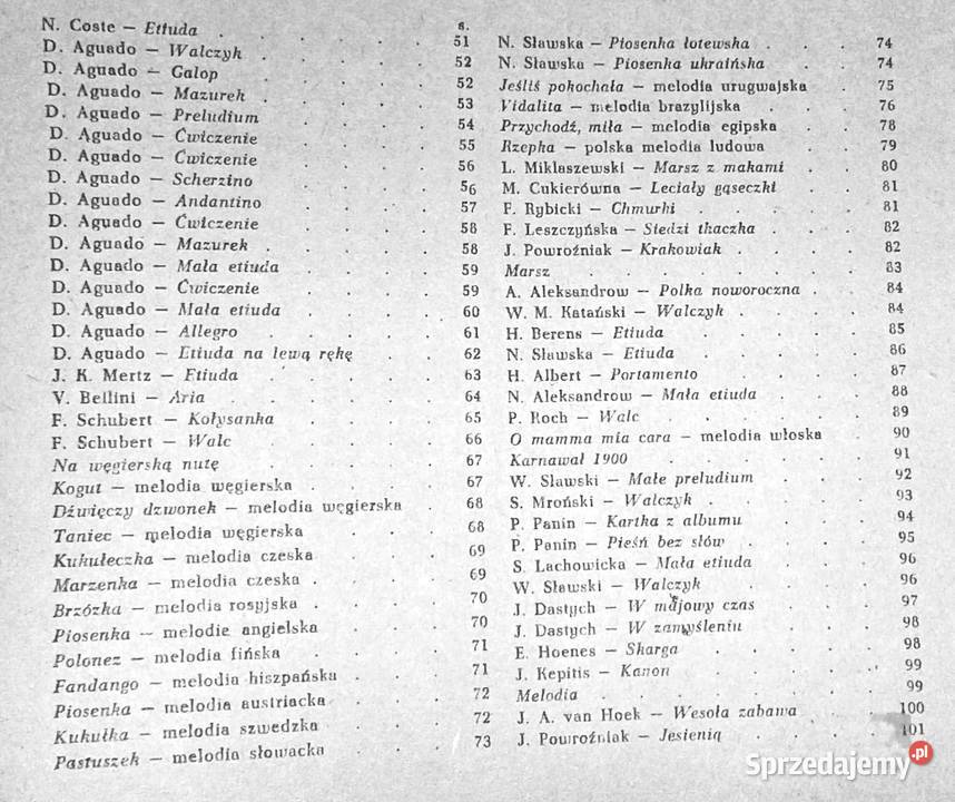 Pierwsze kroki gitarzysty Józef Powroźniak Chełm