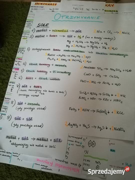 Notatki w formie tablic chemia organiczna Łódź