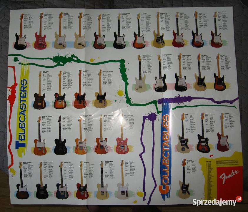 Fender Stratocasters Telecasters plakat katalog Kępice