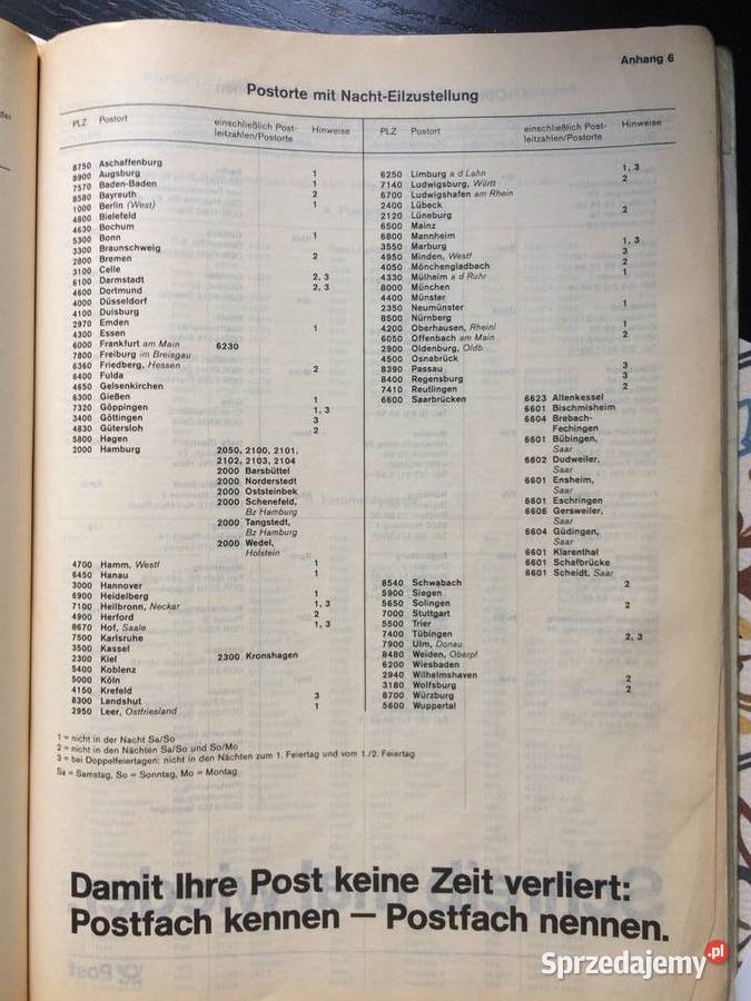 3792 Katalog Pocztowy Miejscowości Antykwariat Szczecin