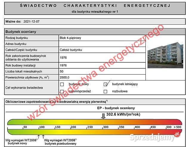 Świadectwo charakterystyki energetycznej Gorzów Wielkopolski