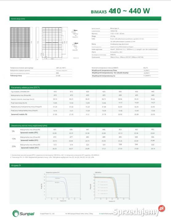 Moduł panel fotowoltaiczny 430Wp Bifacial Full Wysoka