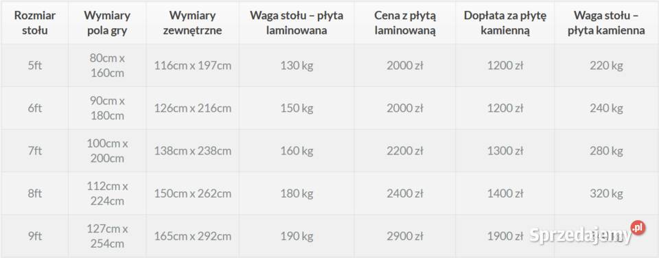 Stół bilardowy ELEGANT 8 ftPolski Producent warmińsko-mazurskie Mikołajki