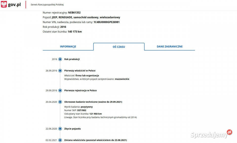 Jeep Renegade Salon Polska Zarejestrowany manualna