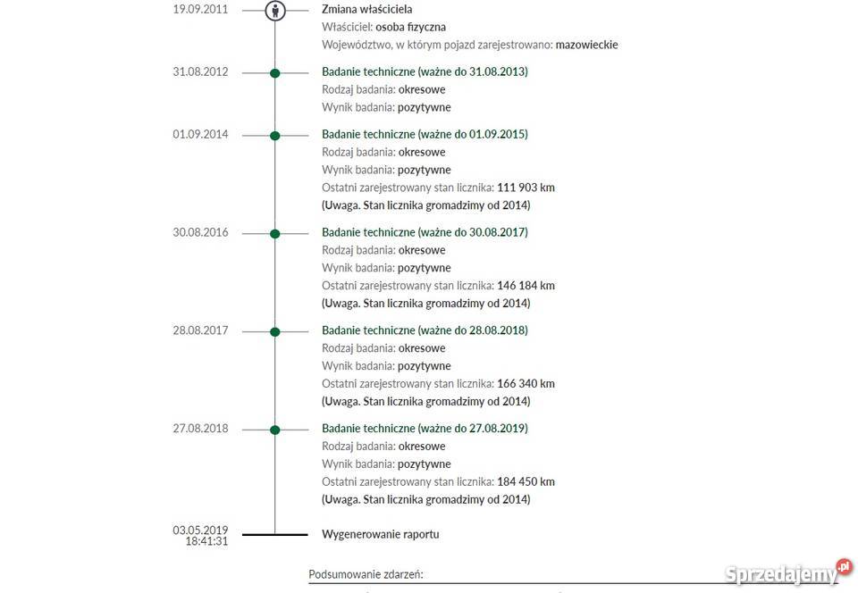 Toyota Avensis 18 benzyna Polski Salon 100