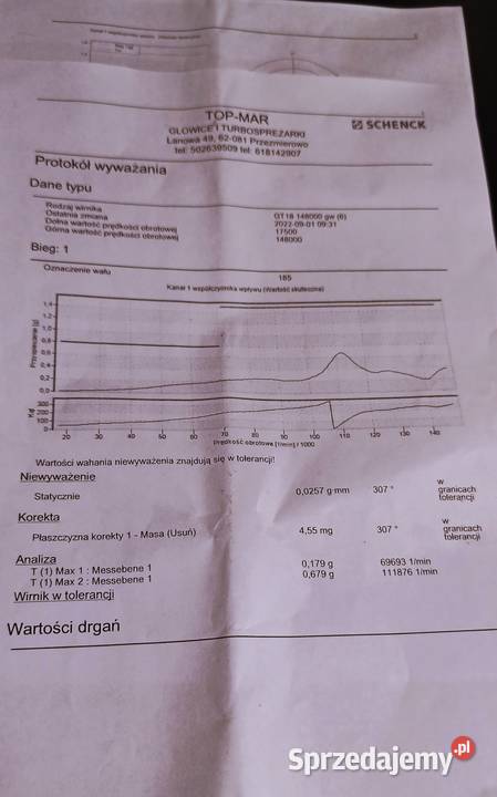 Bmw E46 Turbina 320d nowa okazja Częstochowa