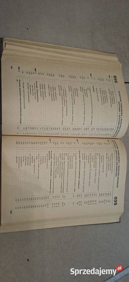 Systematyczny Wykaz Wyrobów Tom I GUS wyd III Antykwariat wielkopolskie Łęczyca