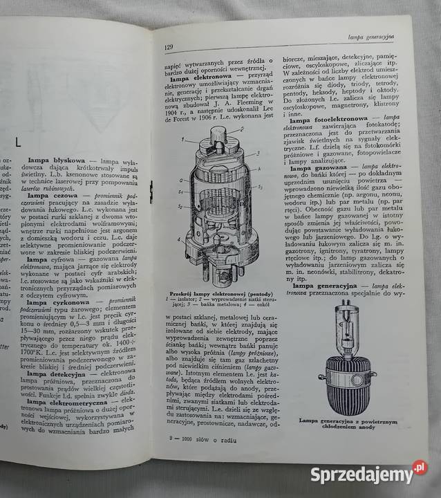 Zenon Mendygrał 1000 słów o radiu i elektronice wielkopolskie Koźminek