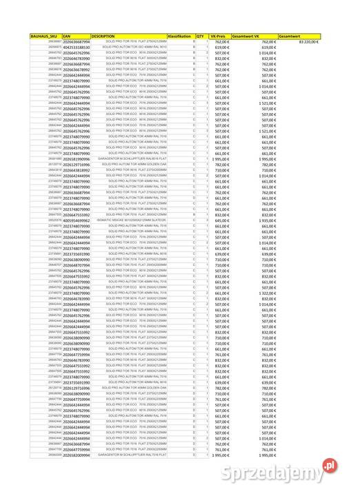 Drzwi garażowe Rybnik