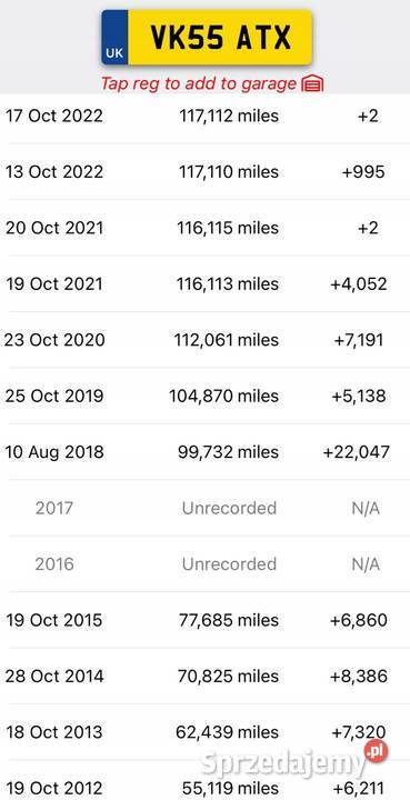 SILNIK KOMPLET Nissan Cabstar 30 TD 105 osobowe Silniki kompletne Janów sprzedam