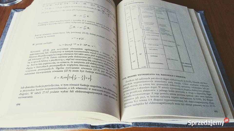 Pracownia fizyczna Henryk Szydłowski TWARDA 1977 Gdańsk
