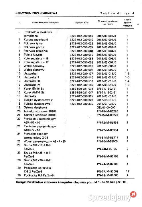 Rozsiewacz nawozów RNZ N012 instrukcja i katalog Pozostałe podkarpackie Stalowa Wola sprzedam