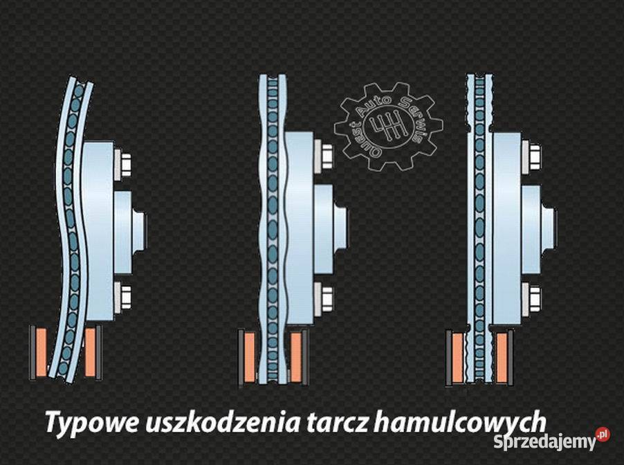 REGENERACJA Tarcz Bębnów Hamulcowych Wytaczanie osobowe Kraków sprzedam