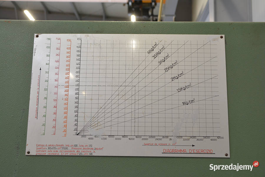 6616 PRASA STETON 2500X1300 małopolskie Kalwaria Zebrzydowska