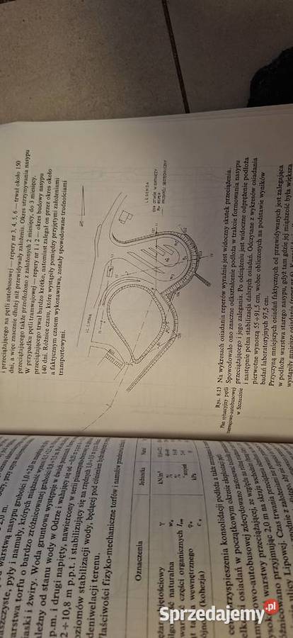 I wydanie Posadowienia drogowe na gruntach Łęczyca sprzedam