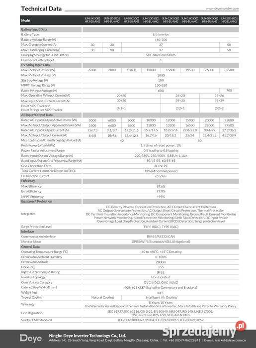 DEYE Falownik hybrydowy 12kW SG01HP3 3fazowy sprzedam